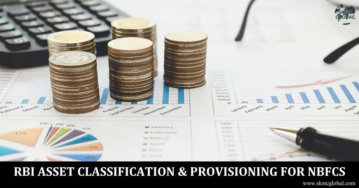 RBI Guidelines on Asset Classification and Provisioning for NBFCs